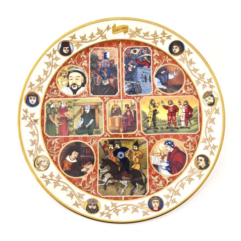 Thirteenth Century Plate
