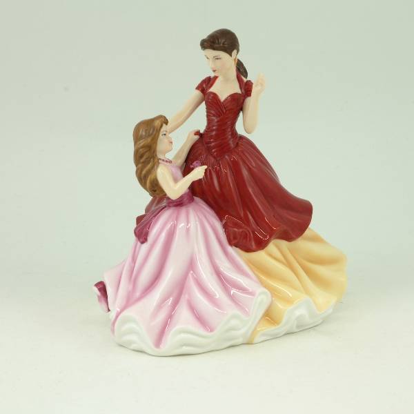 Gift for Mother