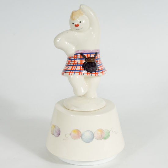 Highland Snowman 
