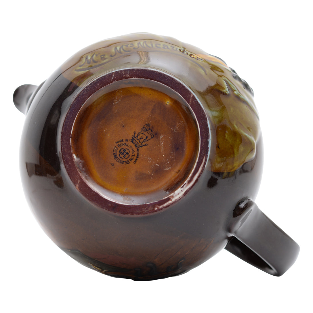 Mr & Mrs Micawber  Teapot