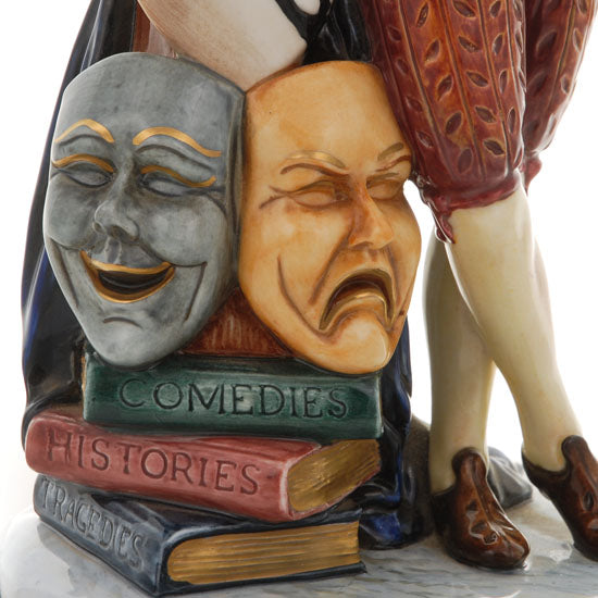 William Shakespeare