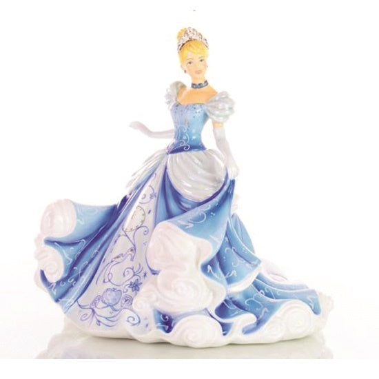 English Ladies Cinderella Disney Princess