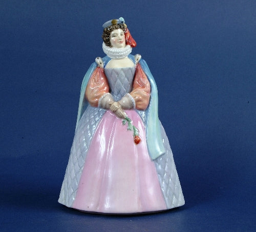 Abethian period,prototype,